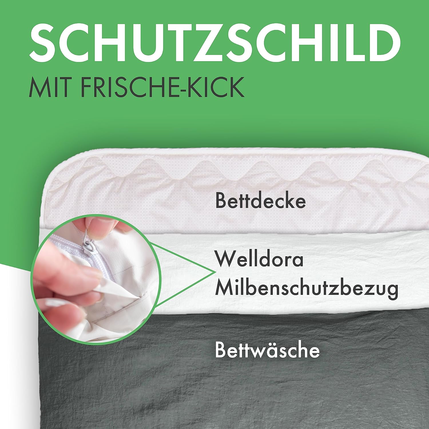 Detalle de Welldora Milbenbezug 135x200