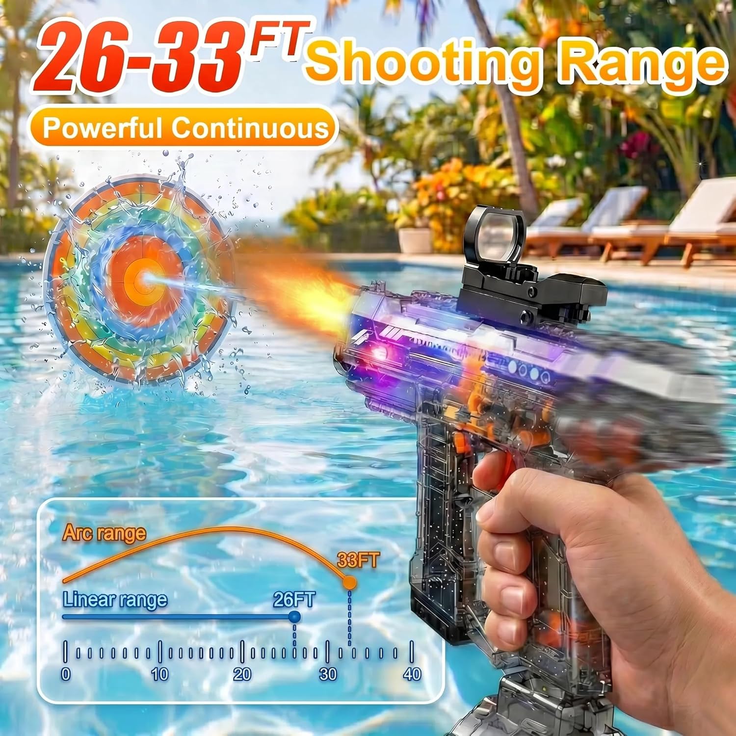 Detalle 2 de UROINT Pistola ad Acqua Elettrica per Bambini (2 pezzi) — gittata fino a 10 m, LED, ABS
