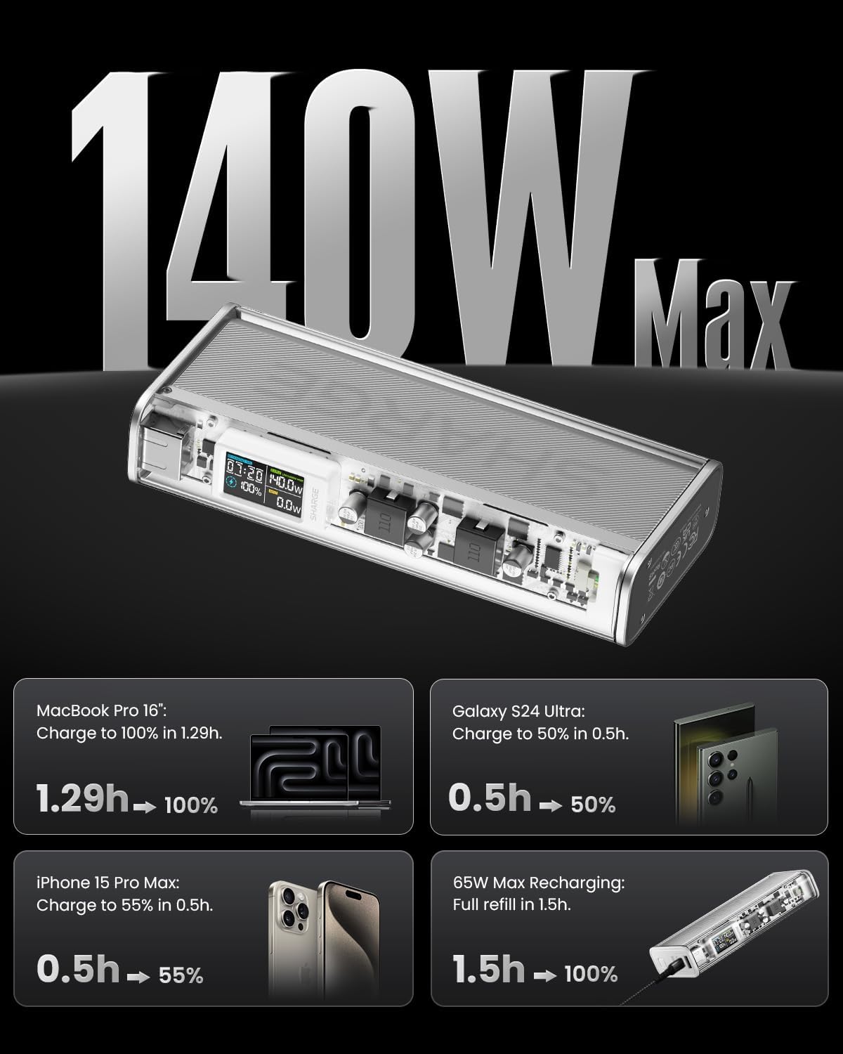 Thumbnail 1 de sharge X1i 140W Power Bank, 20,000mAh with Transparent Design and Display