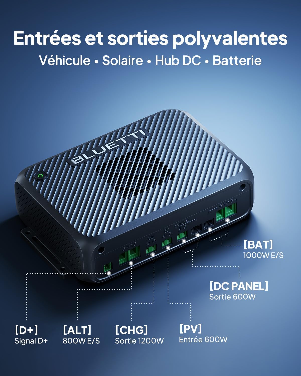 Thumbnail 3 de BLUETTI Elite 200 V2 & Charger 2 : station d’énergie portable LFP 2073,6 Wh pour camping et secours
