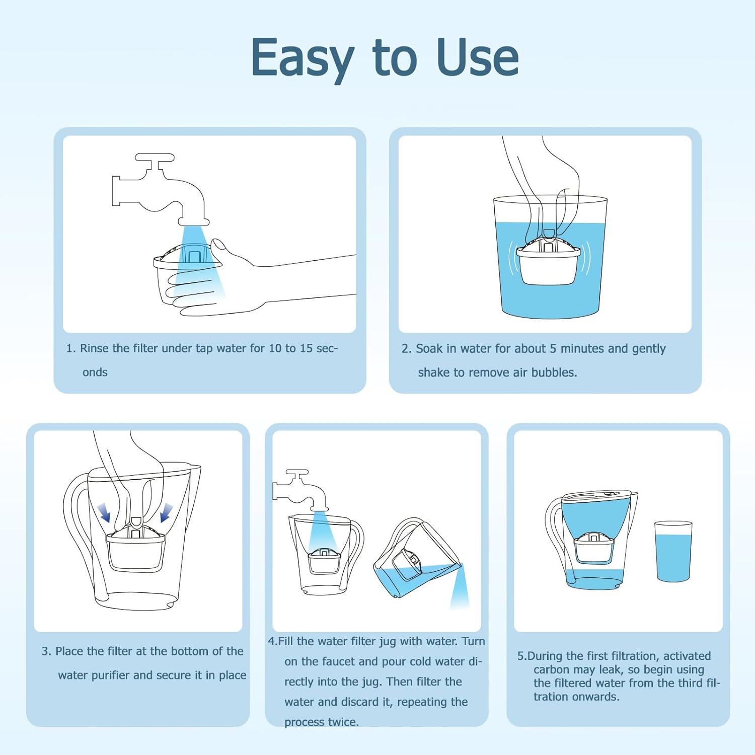 Detalle de Molifal Water Filter Cartridges for Brita Maxtra+ (6 Pack) – 5-Stage Filtration for Marella, Style and Elemaris
