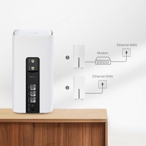 Detalle de TP-Link Archer NX200: router 5G con SIM e Wi‑Fi 6 AX1800 per casa moderna