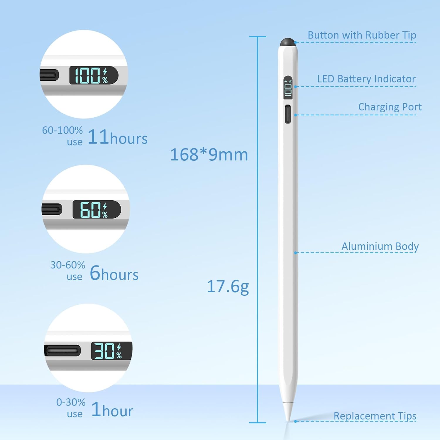 Thumbnail 1 de Styluslink 2-in-1 LED Pencil for iPad (2018–2025) — no Bluetooth required