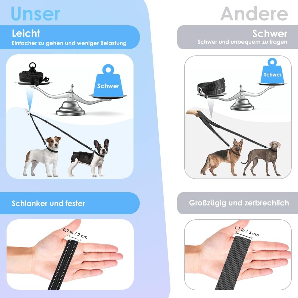 Detalle 2 de Nasjac Doppelte Hundeleine – 360° drehbarer Splitter, verstellbar, reflektierend, stoßdämpfend für Zwei Hunde