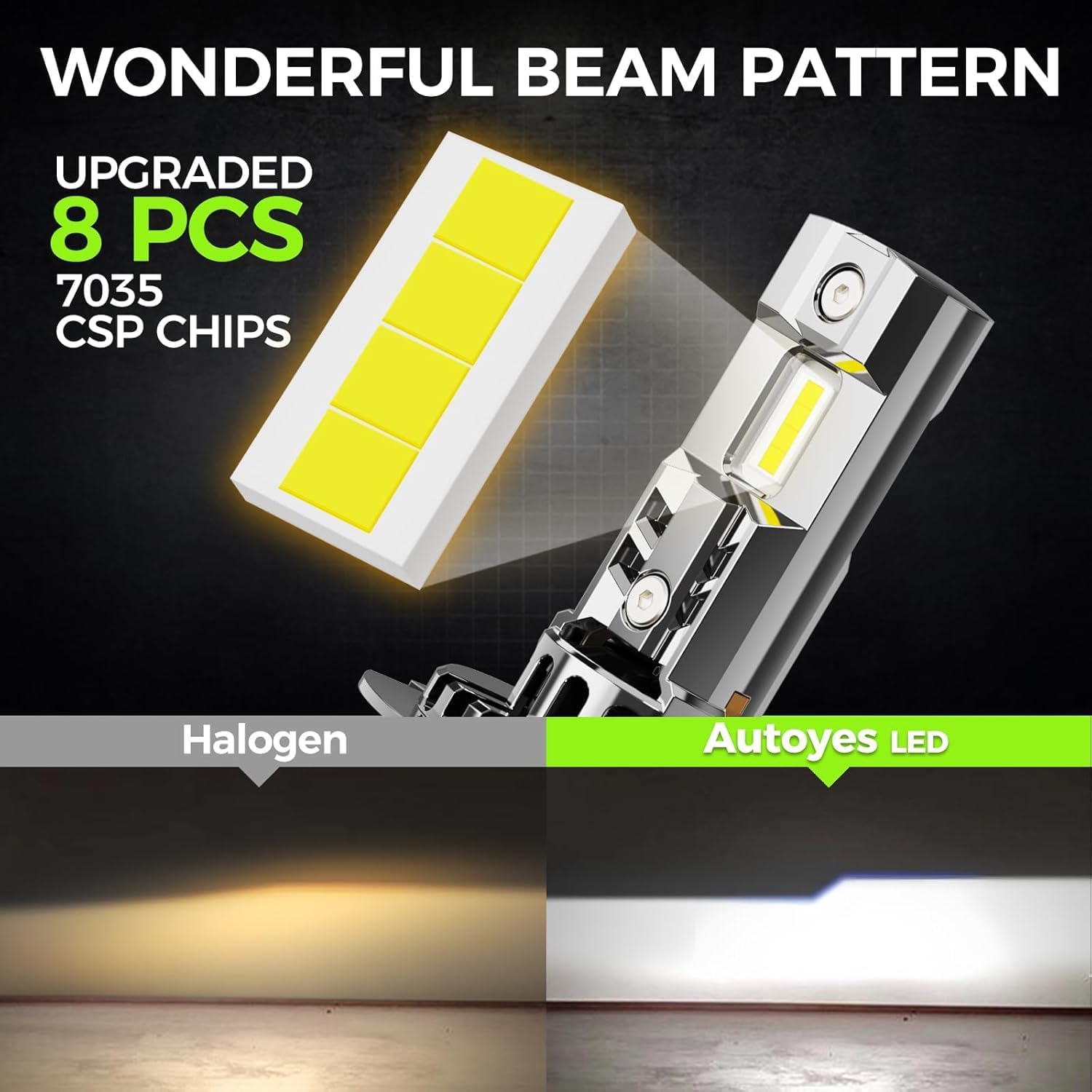 Thumbnail 1 de Autoyes H7/H1 LED Headlight Bulb (6500K) – Plug-and-play cool white upgrade with Canbus error-free support