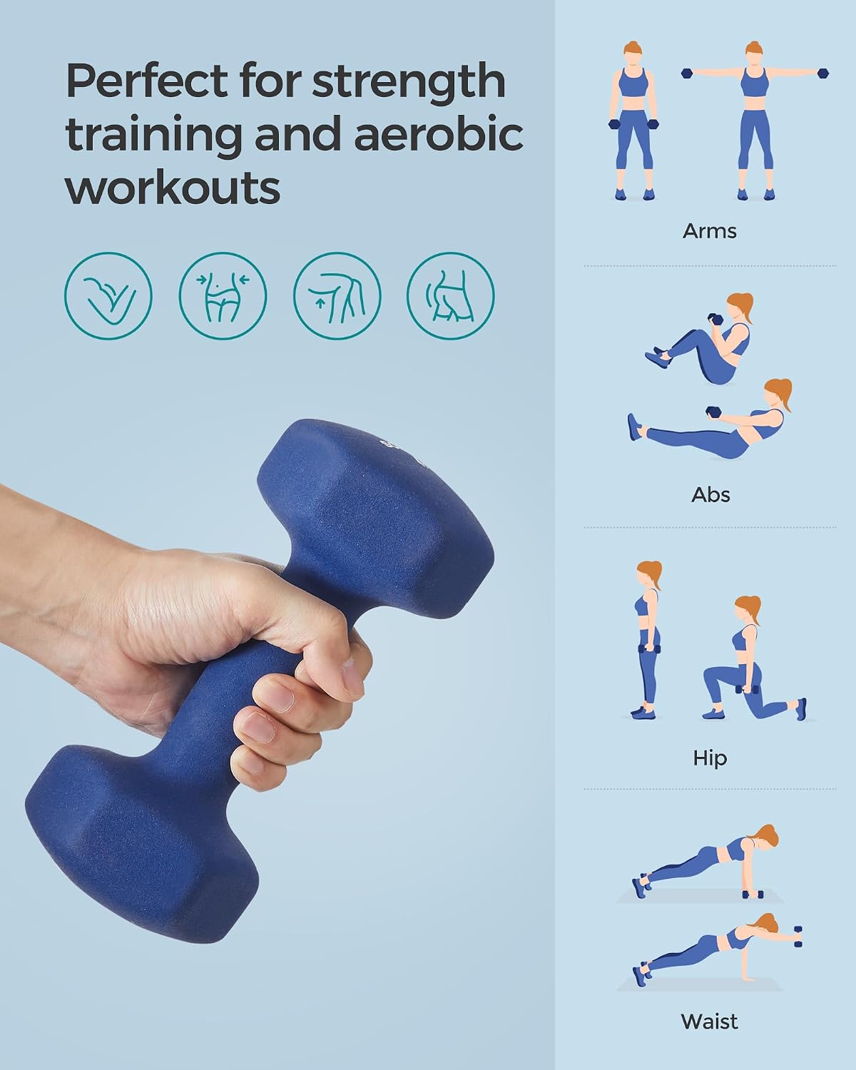 Thumbnail 3 de SONGMICS Hex Dumbbells, 2 x 5 kg, Neoprene-Coated, Port Blue
