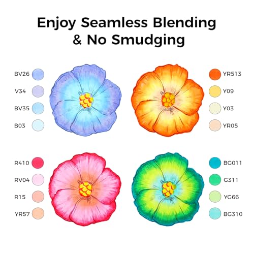 Thumbnail 4 de Ohuhu Marqueurs 24 couleurs, pinceau et burin ⚙️