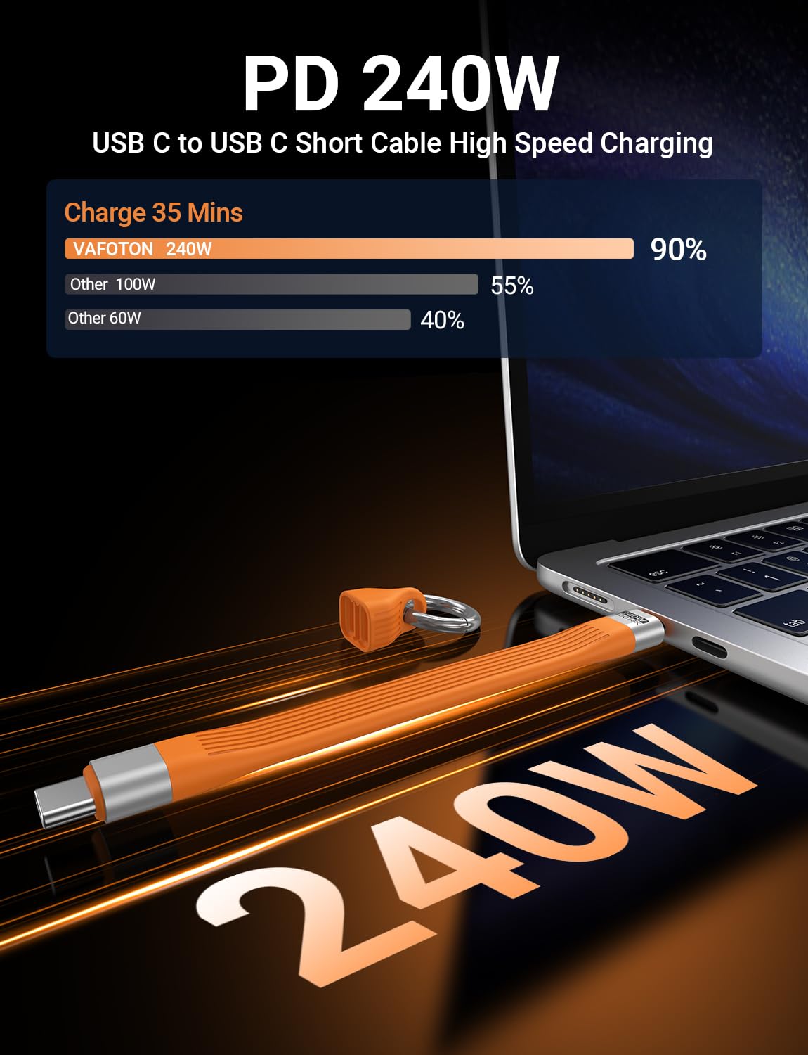 Detalle de VAFOTON PD 240W Short USB-C Cable: 6-Inch Power, 40Gbps Data, 8K60 Video, Thunderbolt 3/4 Ready