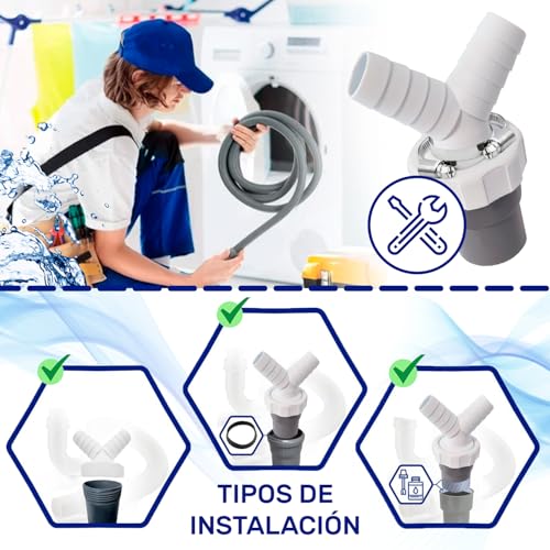 Detalle de Adaptador Empalme Desagüe Lavadora y Lavavajillas MONTERAL, Ø40 mm a Ø18-23 mm – Doble Pipeta en Y
