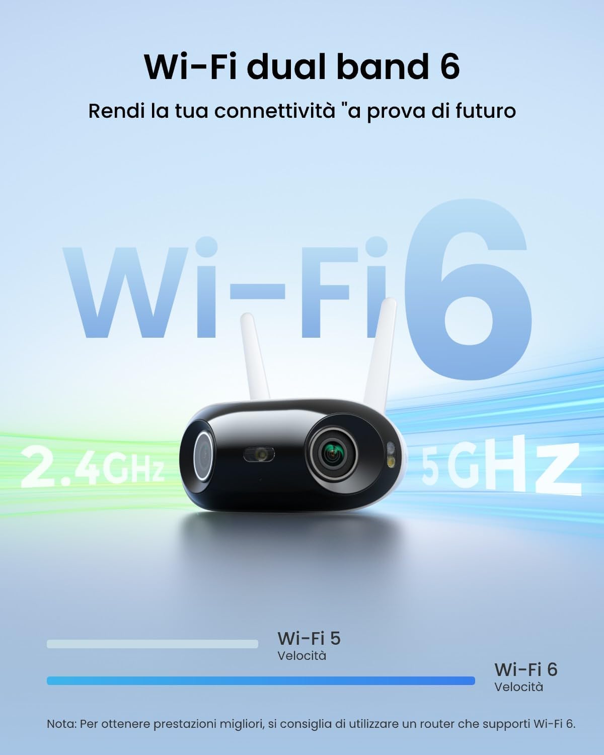 Detalle de Reolink 4K Telecamera WiFi Esterno 180° con Doppia Lente: Sorveglianza Avanzata in Full HD 4K e AI