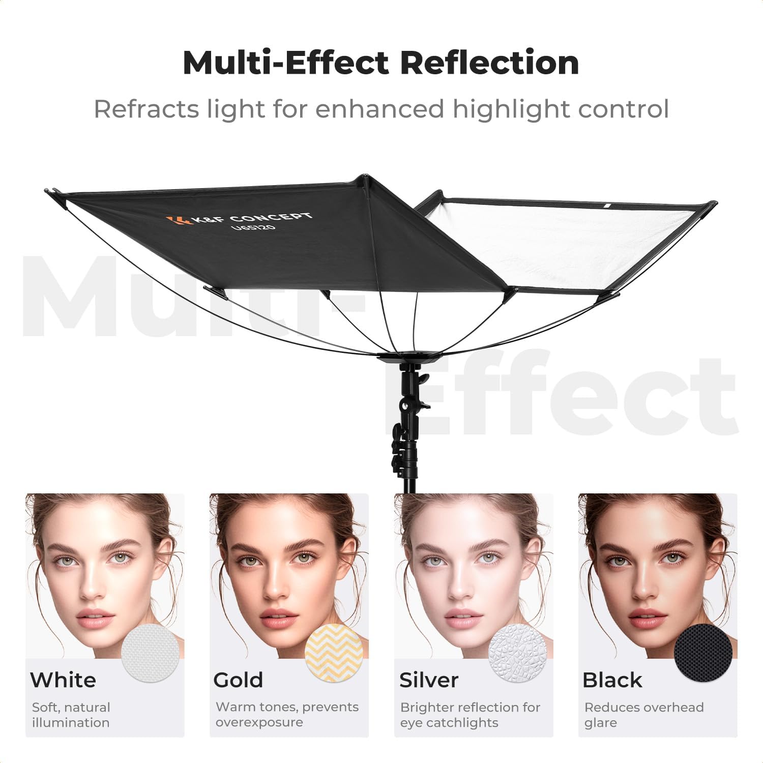 Thumbnail 5 de K&F Concept Clamshell Light Reflector Diffuser 120×65cm – Portable Studio Kit