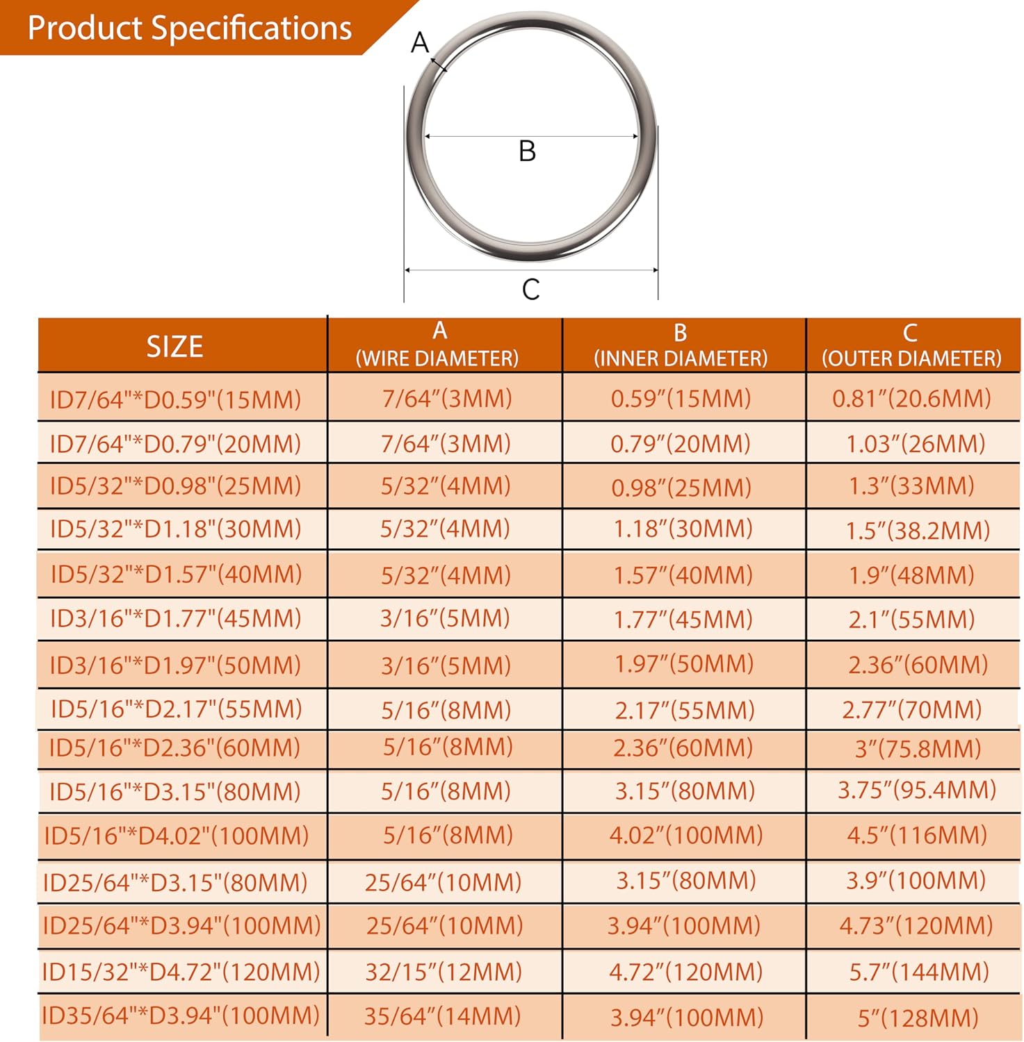 Detalle 2 de ZUSFUL 304 Stainless Steel O-Rings, Seamless Welded, Set of 8