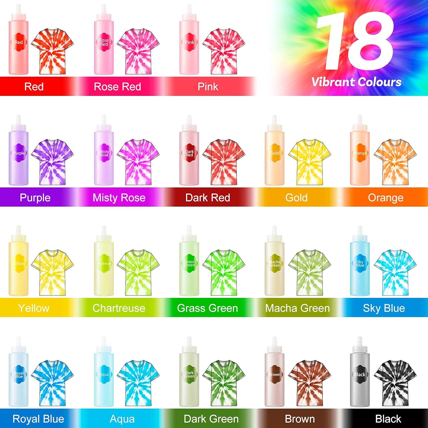 Thumbnail 3 de URBZUE Batik-Set 18 Farben