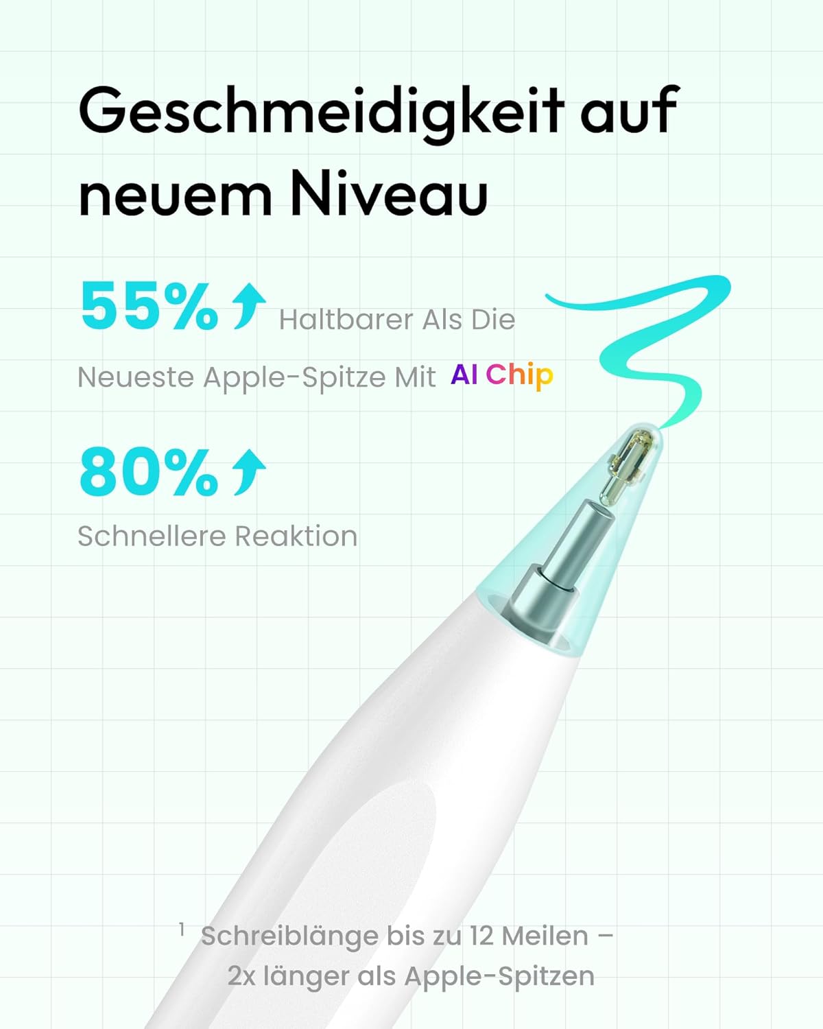Detalle 2 de Metapen Air8 iPad-Stift mit 20 h Akku