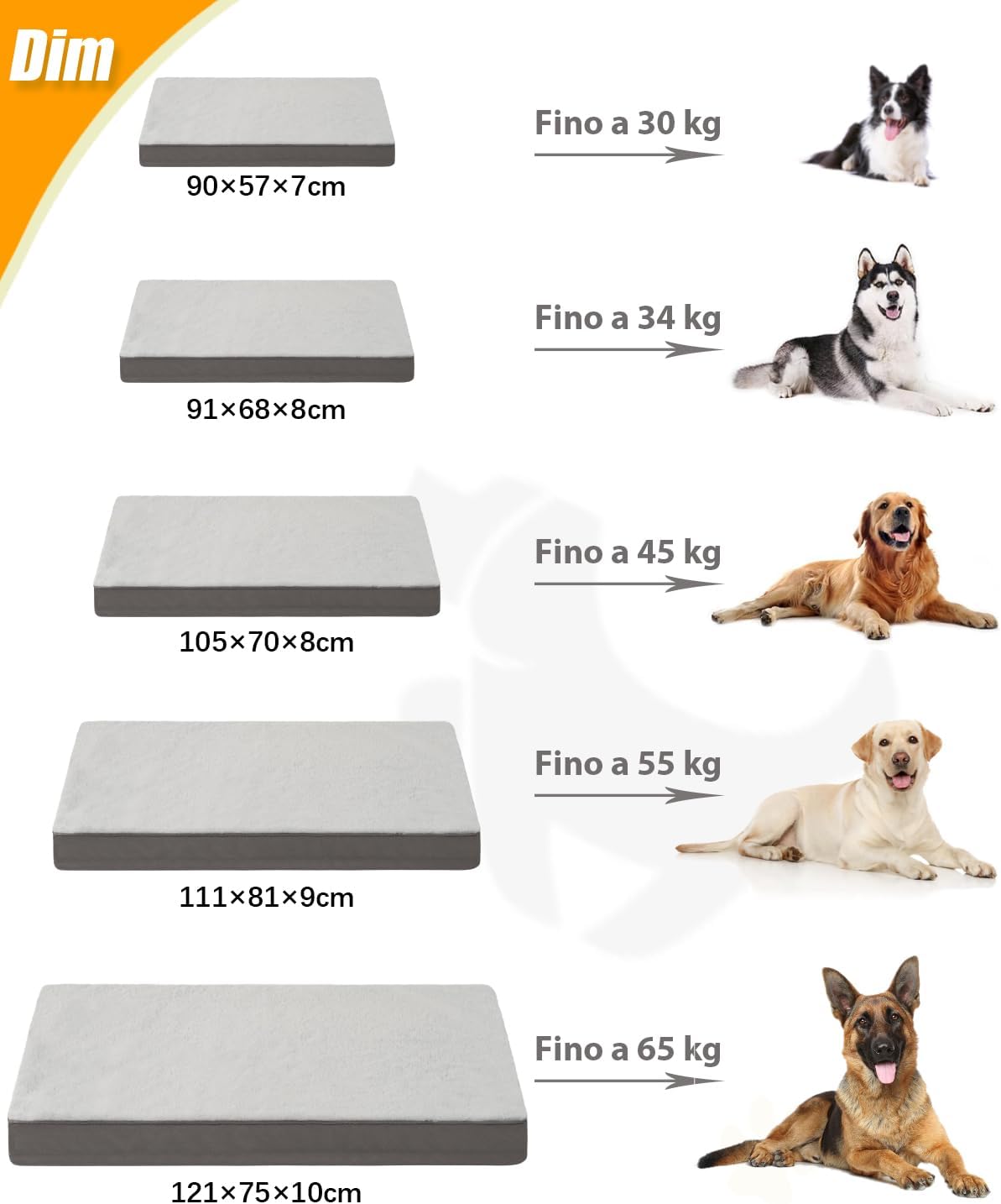 Detalle de KSIIA Ortopedico Cuccia Cane Interno 104x68 cm – Cuscino Grande a Forma di Uovo