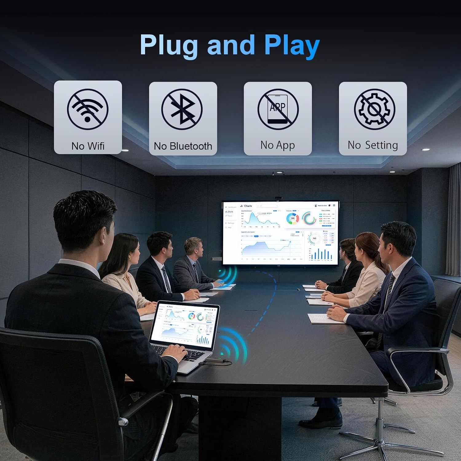 Detalle de Wireless HDMI Transmitter und Receiver 1080P – 2,4G/5G Dual-Band, Plug & Play