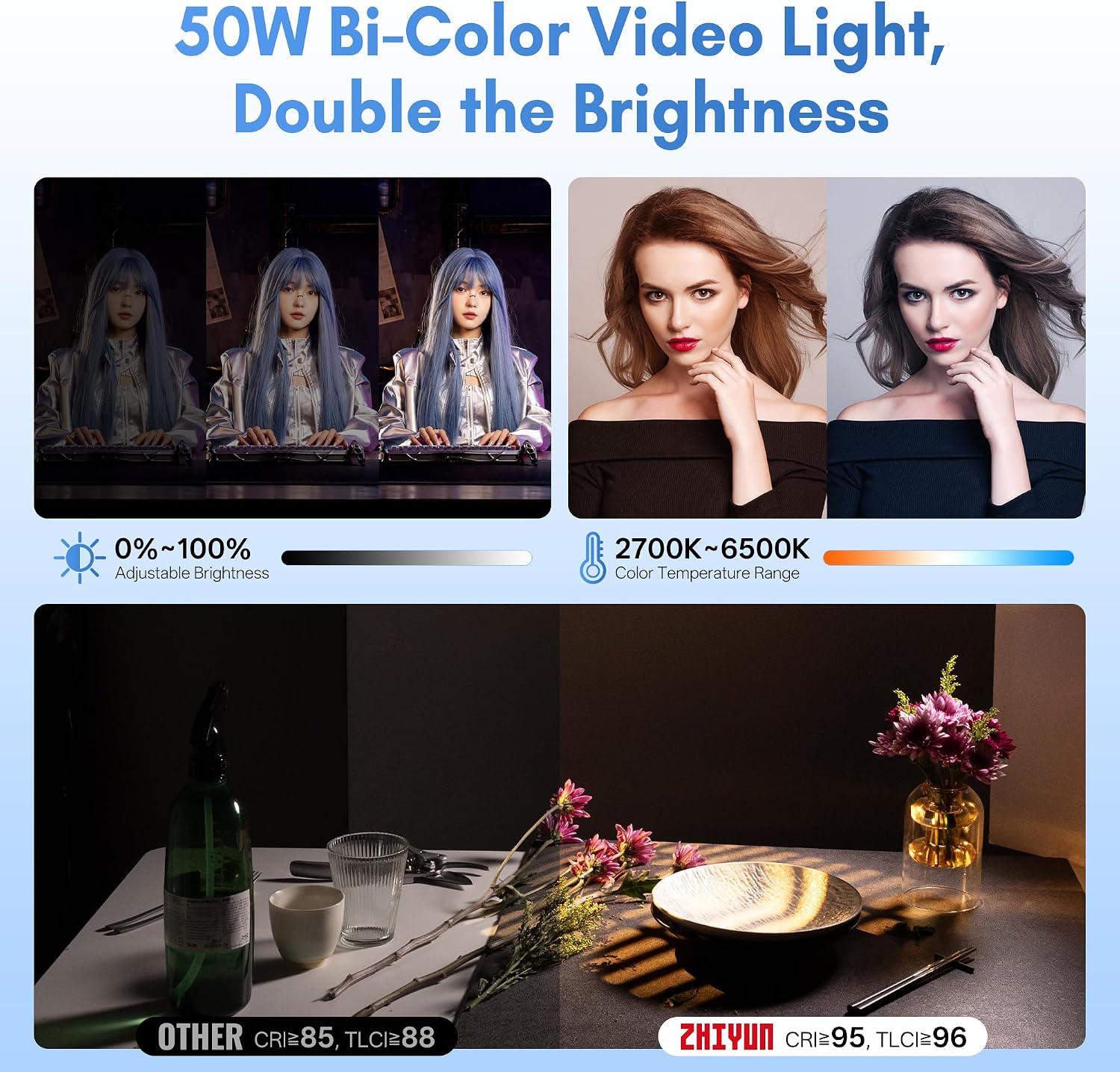 Thumbnail 3 de ZHIYUN CINEPEER CX50 50W Video Light with Battery – Portable Bi-Colour LED for On-the-Go Filming