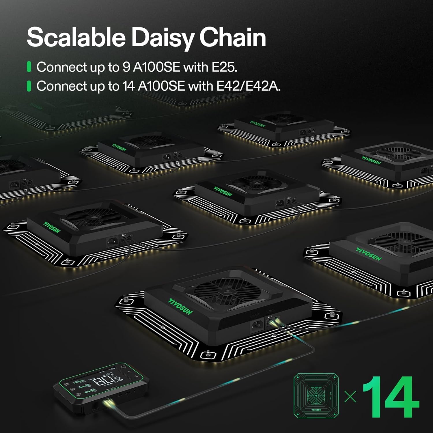 Thumbnail 6 de VIVOSUN AeroLight A100SE 100 W full spectrum grow lamp with integrated circulation fan (GrowHub E25 compatible)