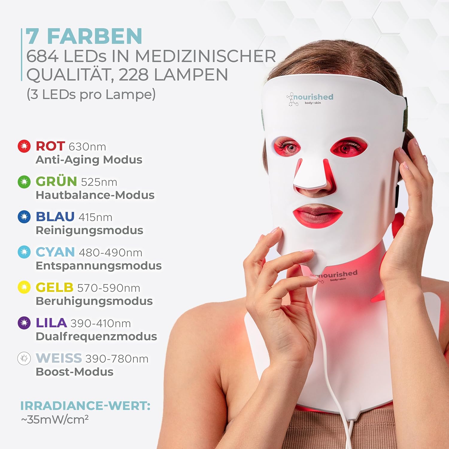 Detalle 2 de Nourished Bodynskin LED Maske 228 LEDs