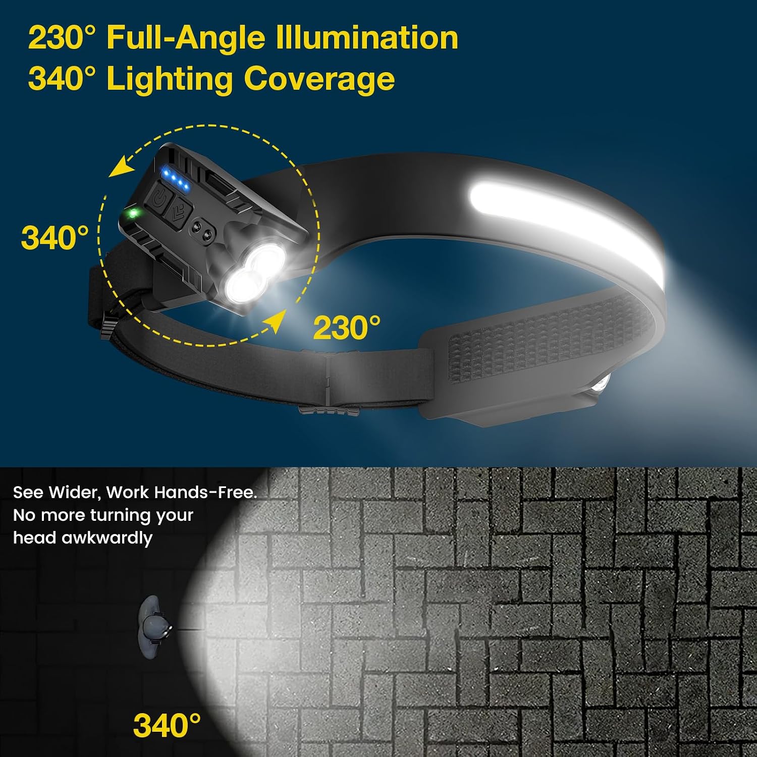 Detalle de Oderra Frontal LED Recargable 400 lúmenes