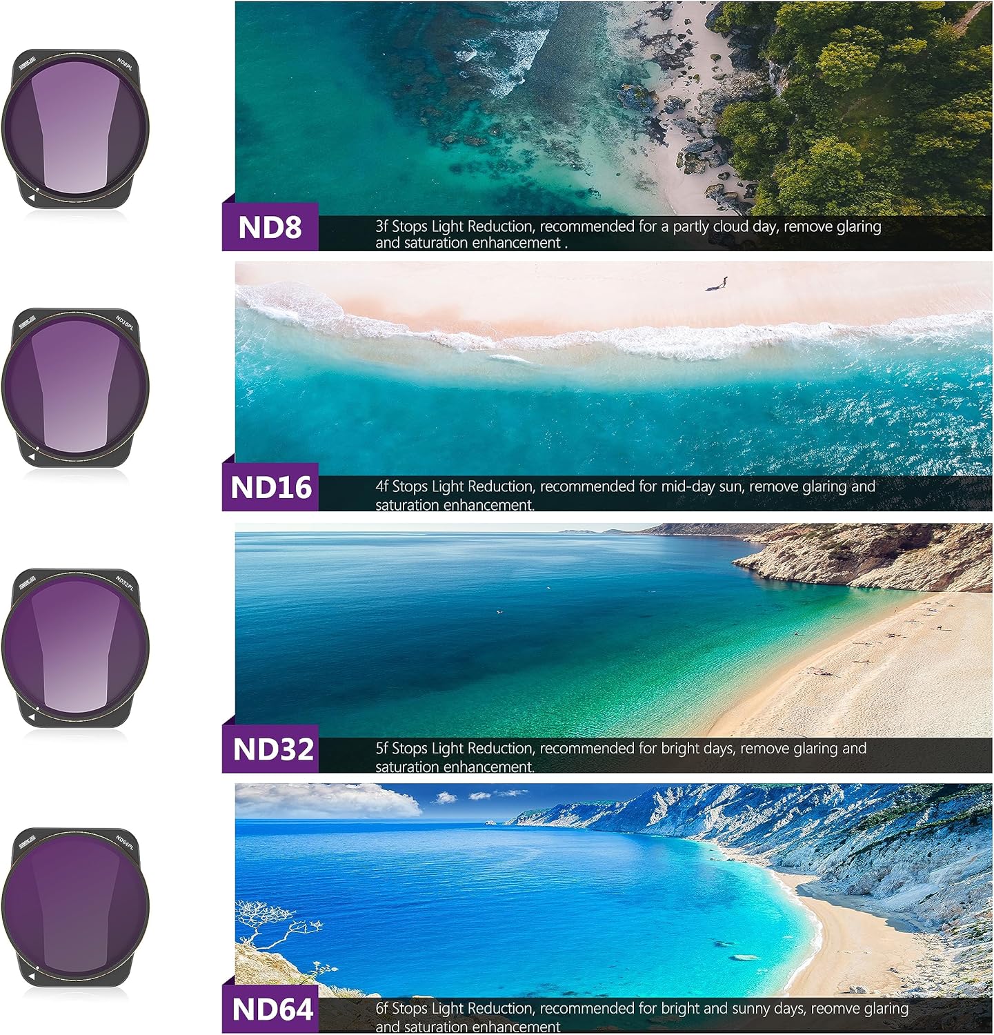 Thumbnail 2 de STARTRC 4er-Pack ND/PL Filter-Set für DJI Air 3 – ND8/PL bis ND64/PL mit mehrschichtigem HD-Glas