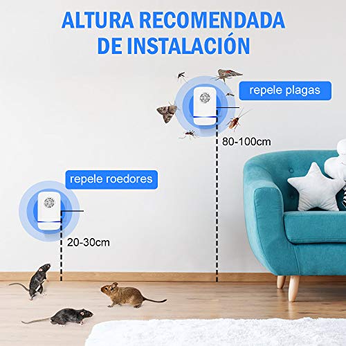 Detalle de RoxicRokc Repelente Ultrasónico de Plagas (2 Piezas) para Interiores