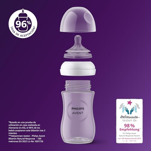 Detalle 2 de Philips Avent Natural Response: set regalo 4 biberones 260 ml con tetinas T3 para bebés de 1 mes o más (SCY903/61)