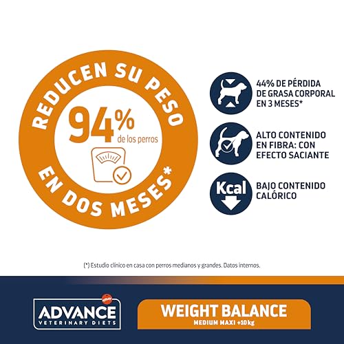 Detalle de Advance Veterinary Diets Weight Balance Medium & Maxi: pienso para perros con sobrepeso (3 kg) de Affinity