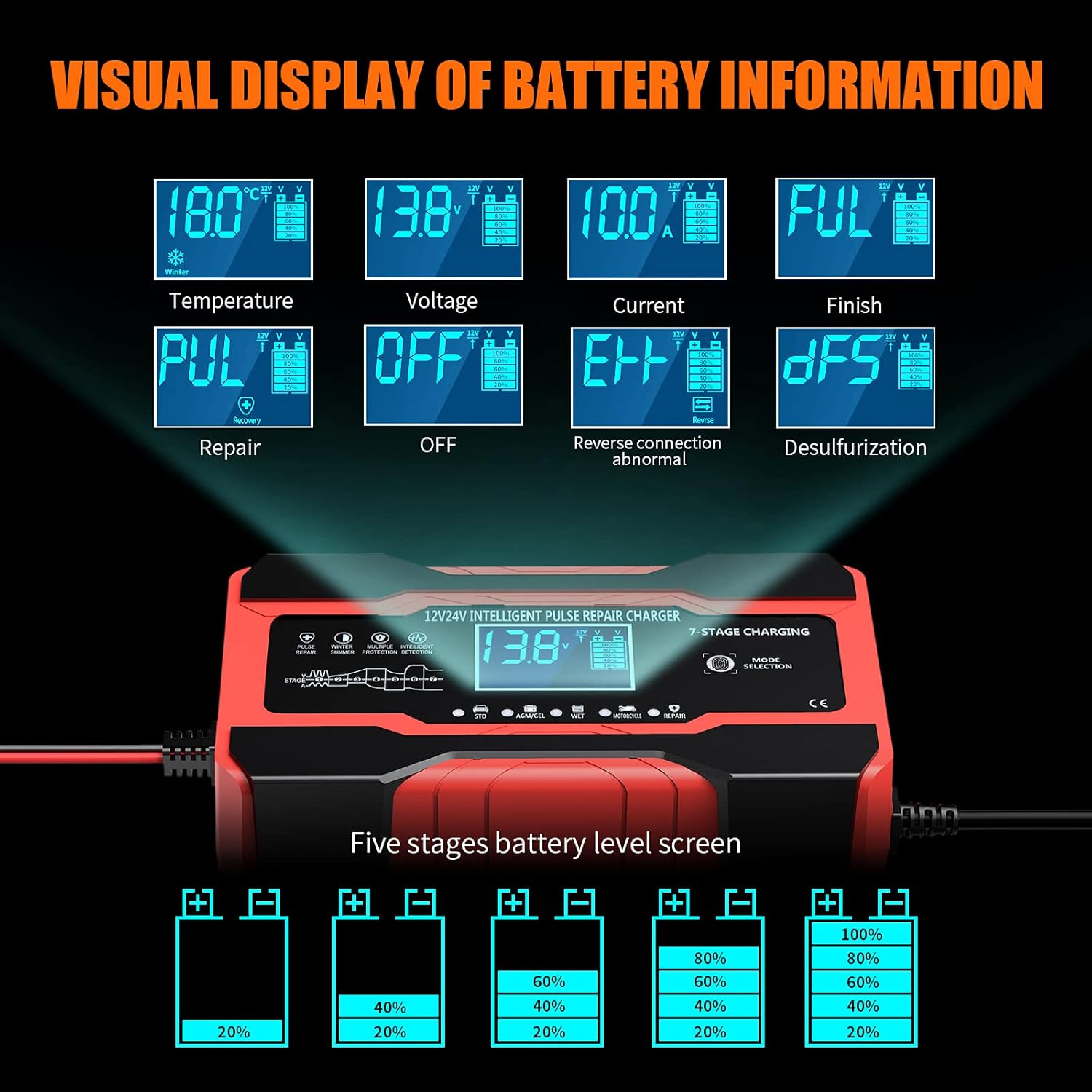 Thumbnail 4 de YONHAN Battery Charger 10A 12V/24V