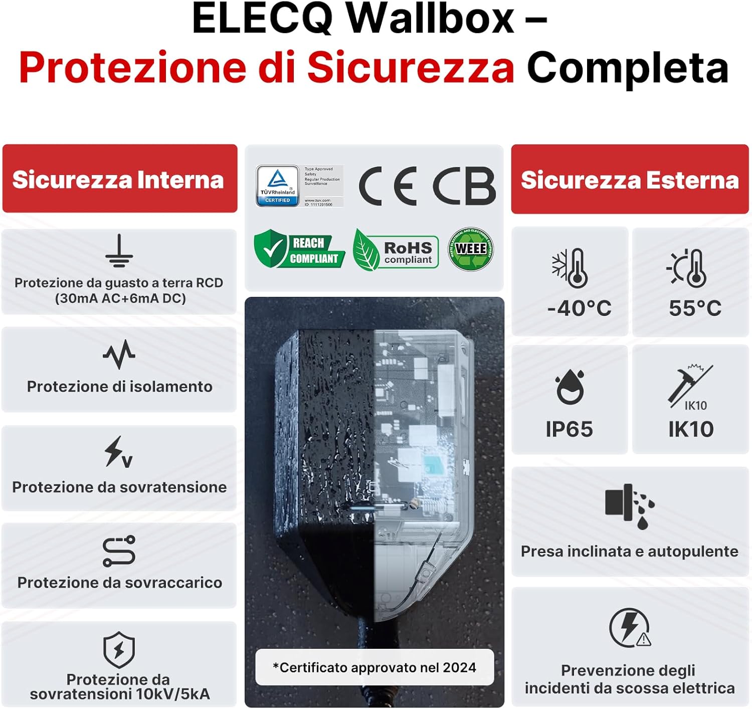 Thumbnail 6 de ELECQ Wallbox 7,4 kW con Cavo 5M – Ricarica domestica Tipo 2 monofase con ALM, Solare e gestione carico