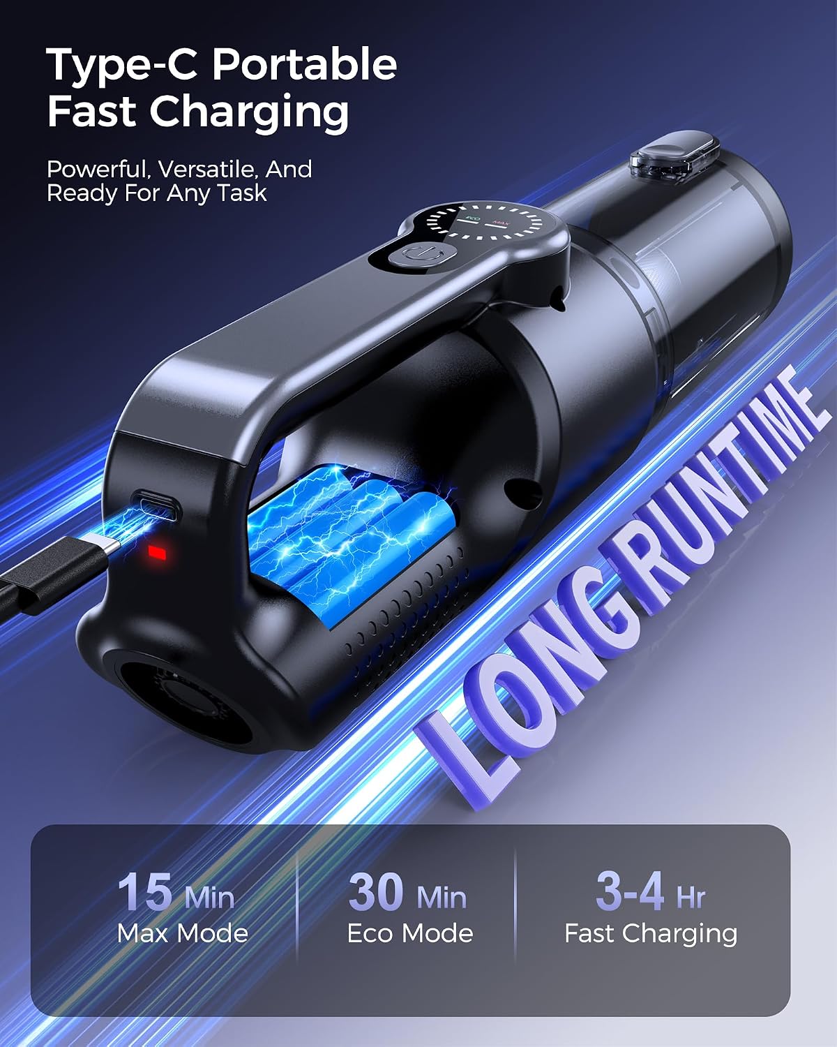 Detalle de FAOGO WX22-Ultra Cordless Handheld Vacuum and Blower, 36,000 Pa, HEPA, LED