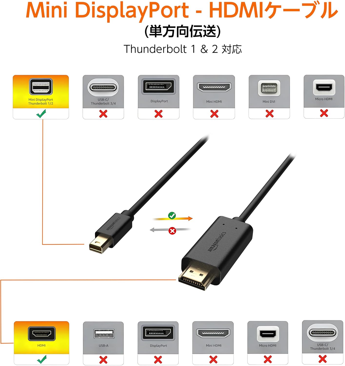 Detalle de Amazonベーシック AZDPHD06 Mini DisplayPort-HDMI変換ケーブル 1.8m・編組シールド