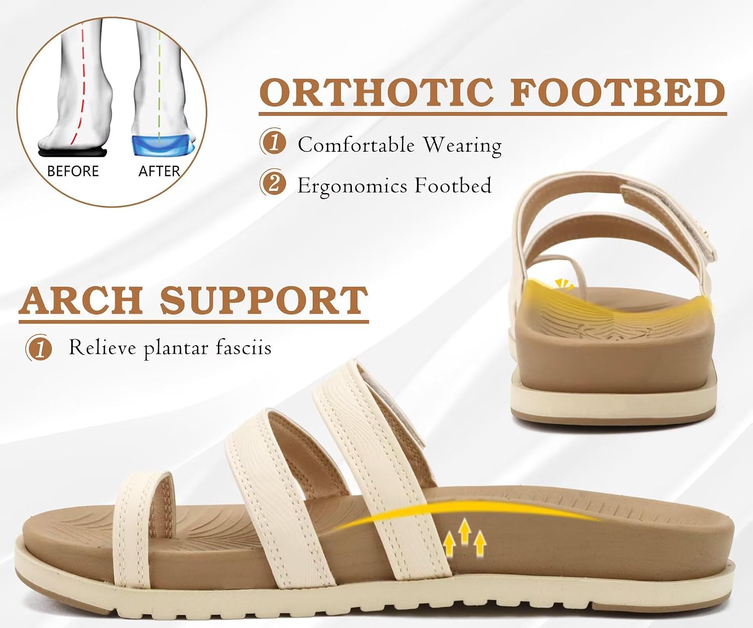 Detalle 2 de KuaiLu Women's Slides Sandals with Plantar Fasciitis Arch Support – Adjustable, Lightweight Orthotic Slip-On