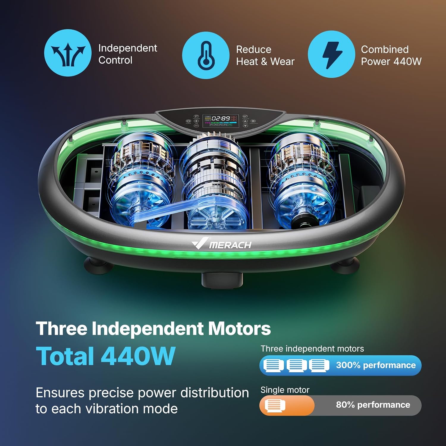 Detalle de MERACH 4D Vibration Plate: Full‑Body Toning at Home