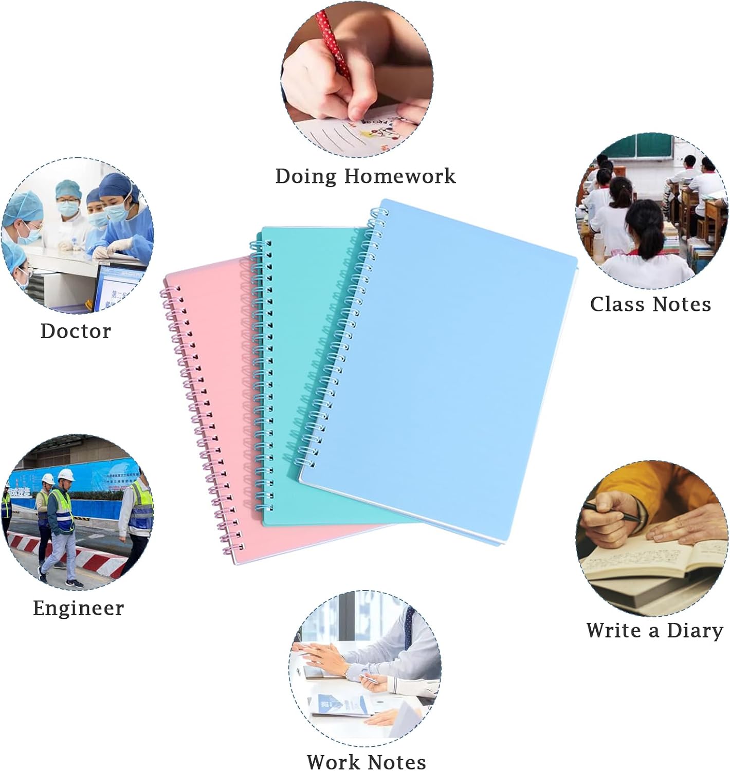 Detalle 2 de DDUP 3 Pack A5 Spiral Notebooks with Waterproof Matte Plastic Cover (Lined, 8mm) – Blue, Pink & Green