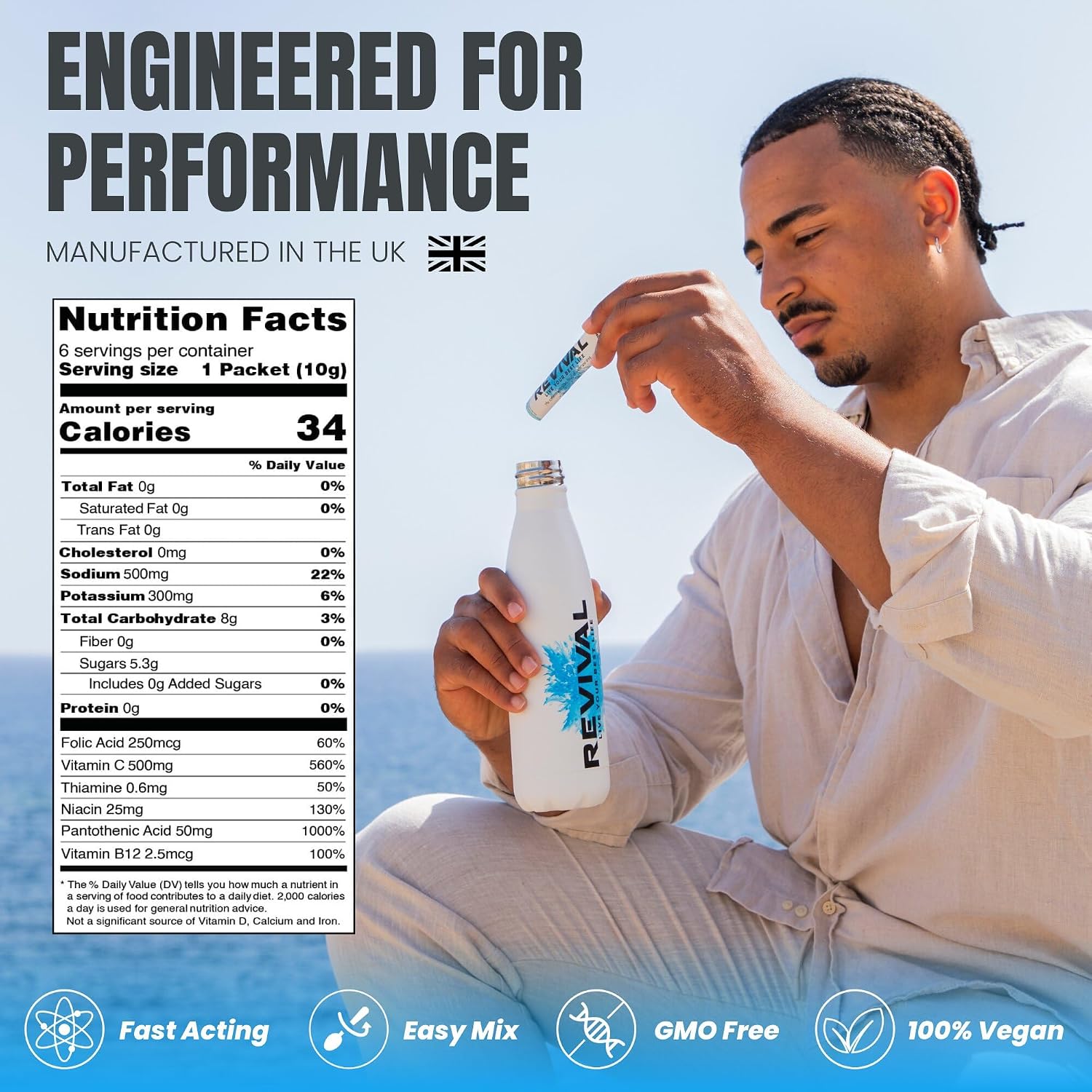 Thumbnail 4 de Revival Rapid Rehydration Electrolytes Powder | High Strength Sachet Drink by Revival Shots