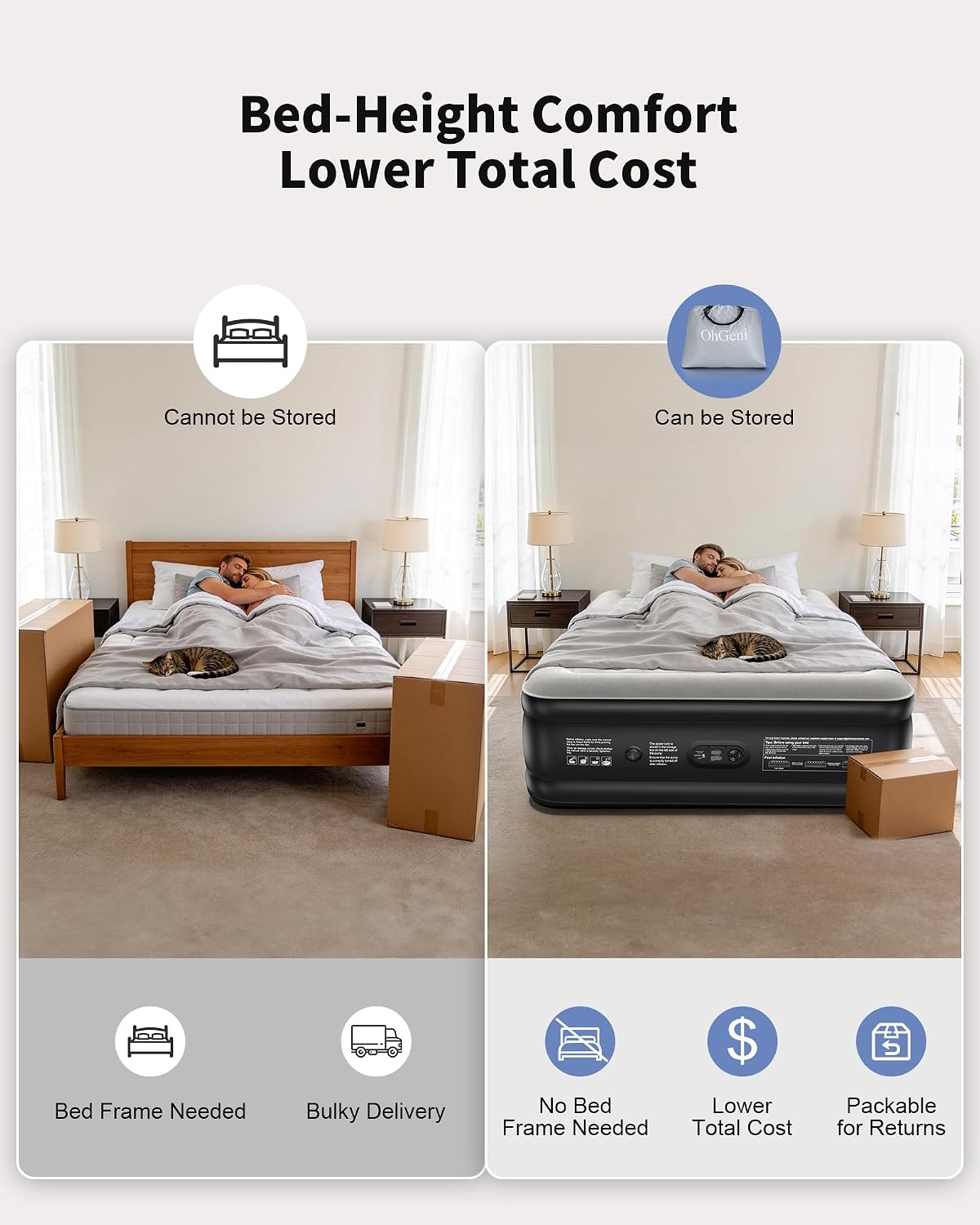Detalle 2 de OhGeni Air Mattress Queen 18 Raised