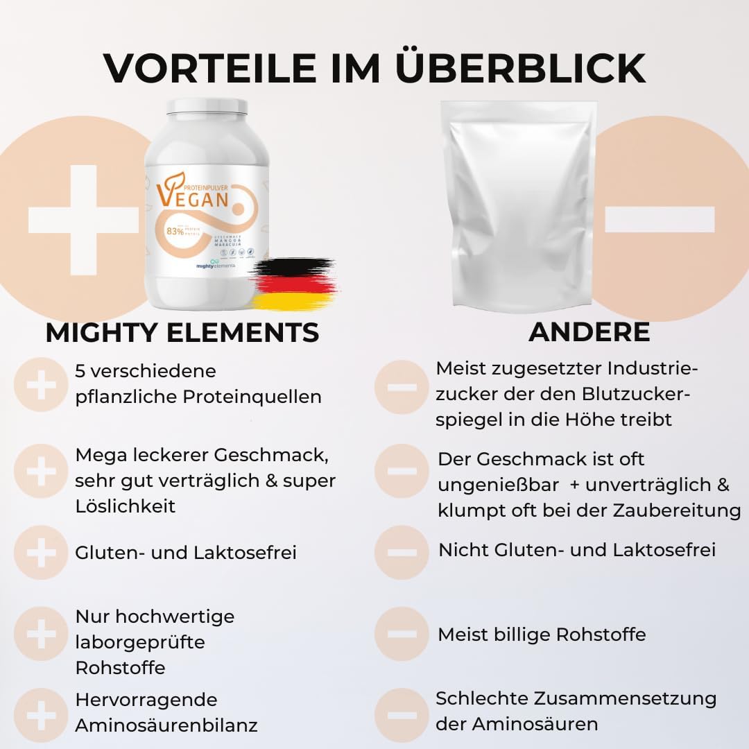 Thumbnail 2 de Mighty Elements veganes Protein Mango & Maracuja (1 kg) – 83% pflanzliches Eiweiß, glutenfrei & laktosefrei
