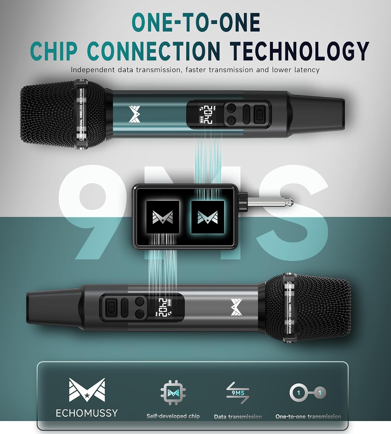 Detalle de ECHOMUSSY YA-09 Dual Wireless Karaoke Microphones, All-Metal 2.4GHz