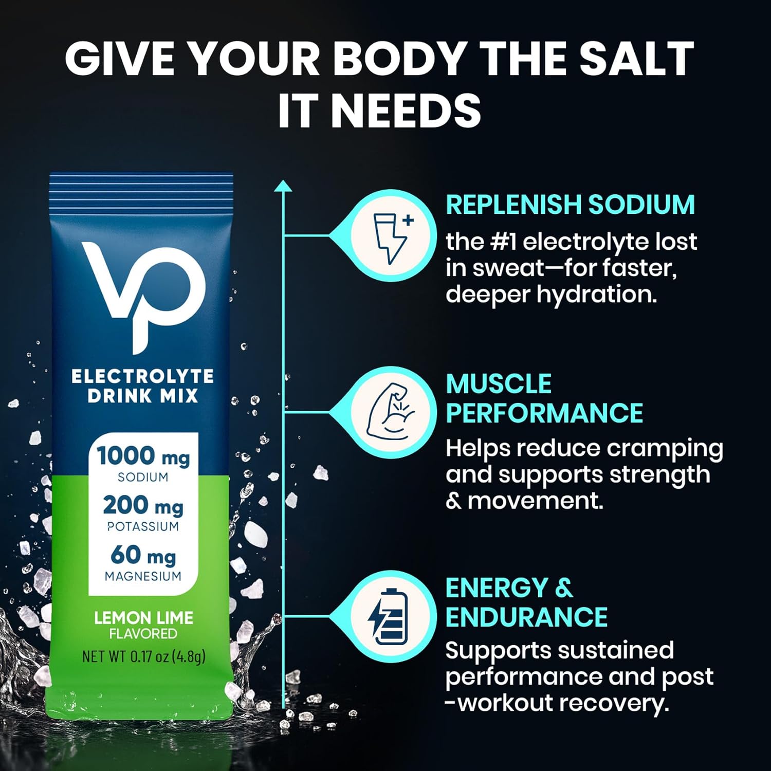 Detalle 1 de Venture Pal VP016-2-Variety Electrolyte Packets, 1,000 mg Sodium, Sugar-Free