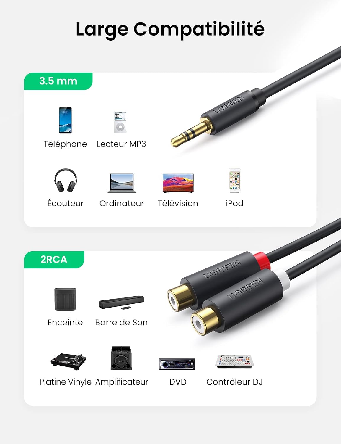 Detalle 2 de UGREEN câble RCA 3,5 mm vers 2 RCA 20 cm ⚙