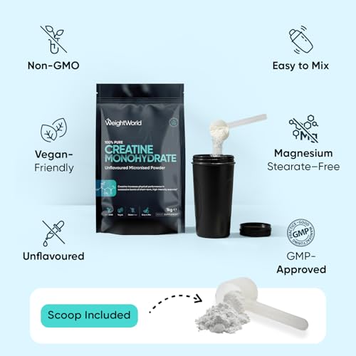 Thumbnail 6 de WeightWorld Creatine Monohydrate Powder 1kg – 330 Servings