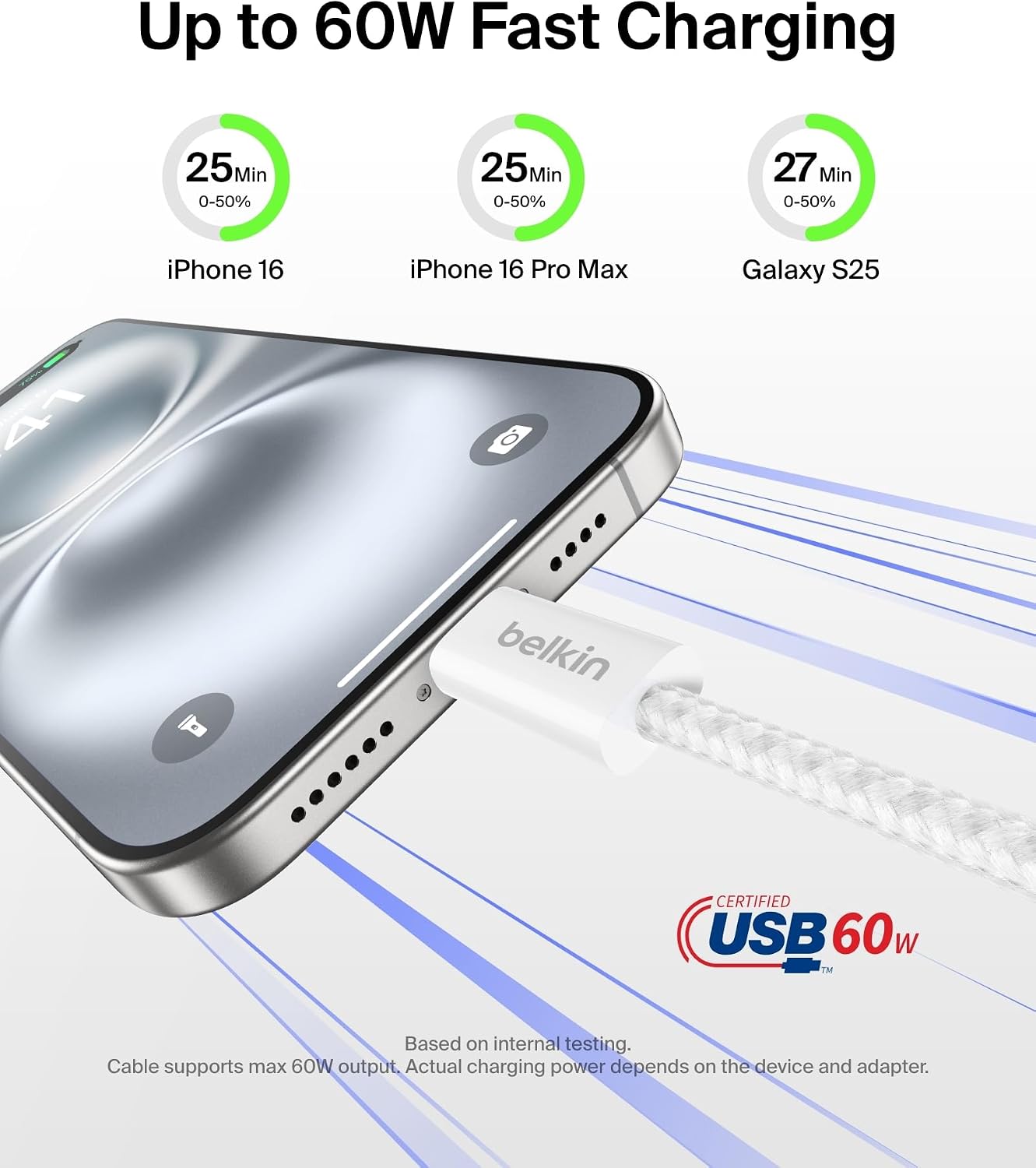 Detalle 2 de Belkin USB C to USB C Cable 6.6ft, 60W