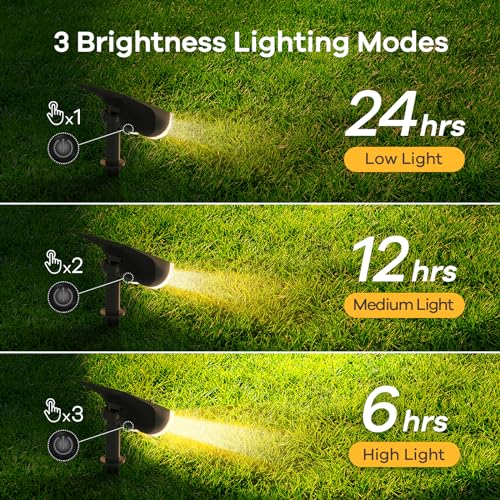 Thumbnail 3 de Linkind Luces Solares LED Exterior para jardín con sensor, 3000K y 650 lm (pack de 4, IP67)