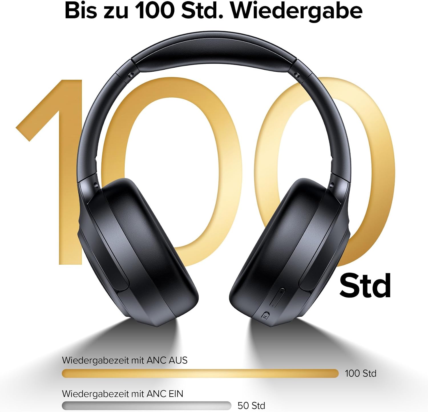 Detalle de ECLVOX Bluetooth Over-Ear Kopfhörer mit 6 ENC Mikrofonen & Hybrid ANC