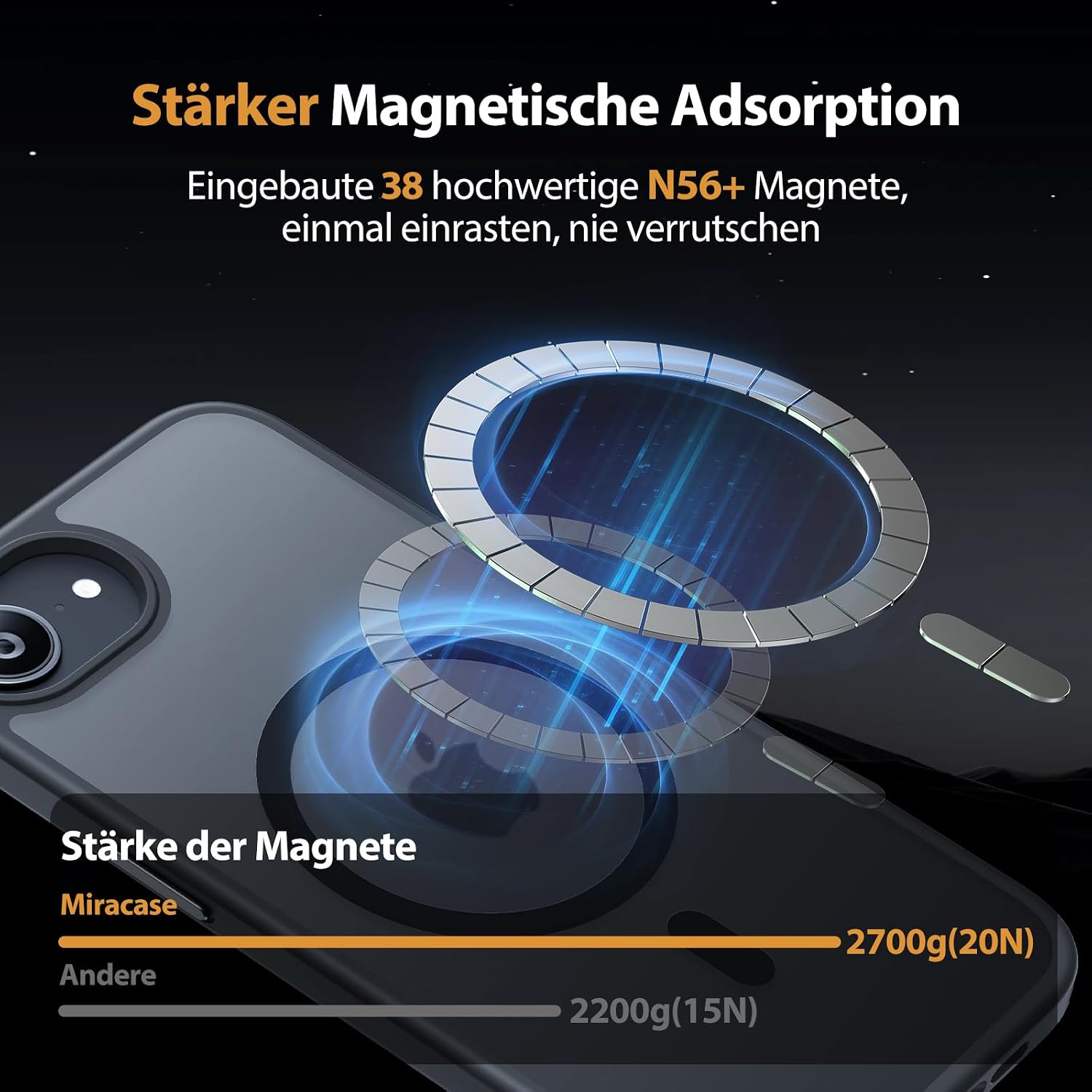 Thumbnail 5 de Miracase Magnetisch Hülle für iPhone 16e 6,1 Zoll