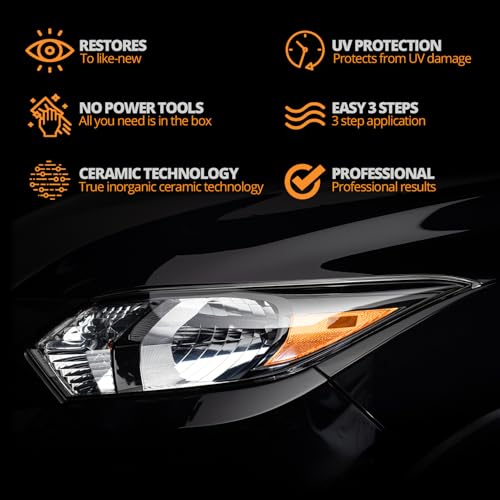 Detalle de CERAKOTE Ceramic Headlight Restoration Kit, No Power Tools, 10 Wipe Kit