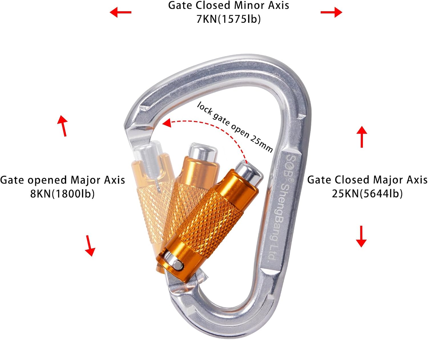 Thumbnail 4 de Locking Climbing Carabiner, 8mm Screw Gate