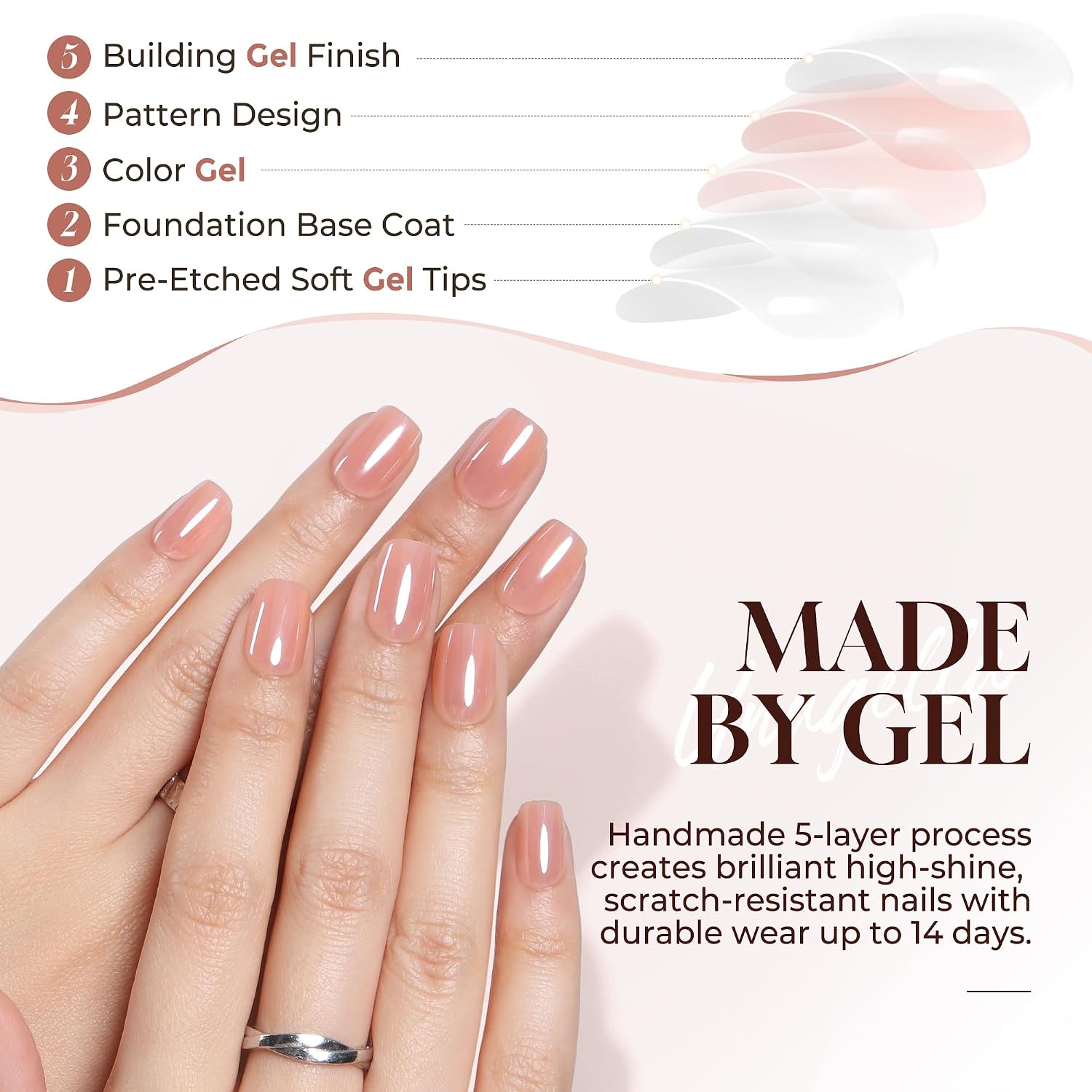 Detalle 2 de UNA GELLA Press-On Nails, Short Square