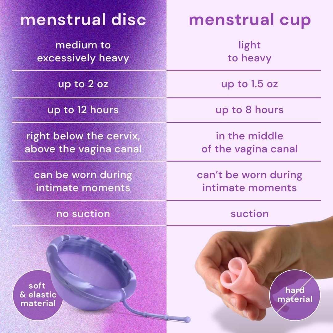 Thumbnail 4 de Bodyotics Comfydisc 2 discos menstruales 12h